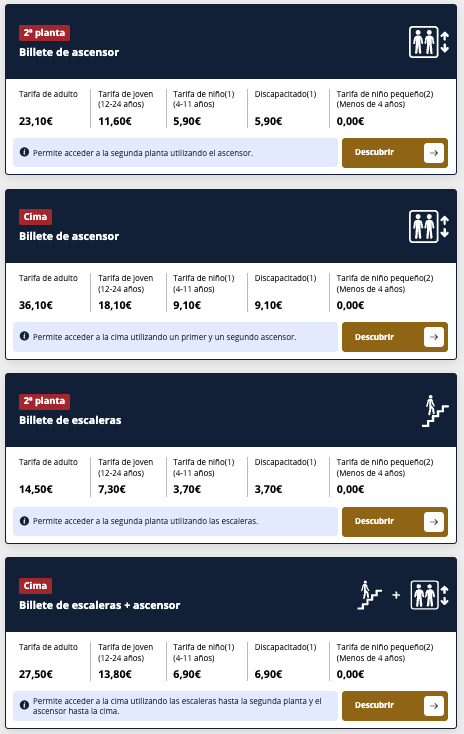 Precio de la Torre Eiffel en 2025<br />
